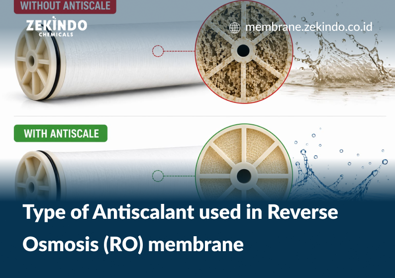 Type of Antiscalant used in Reverse Osmosis (RO) membrane